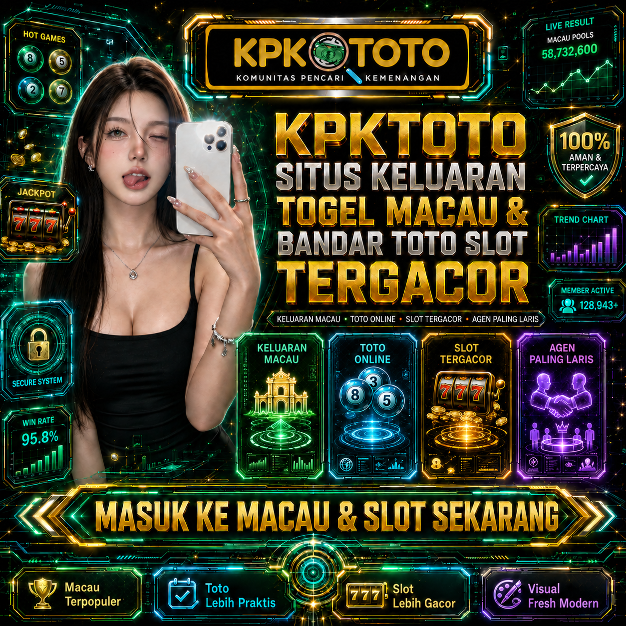 KPKTOTO 〢 Situs Keluaran Togel Macau & Bandar Toto Slot Tergacor